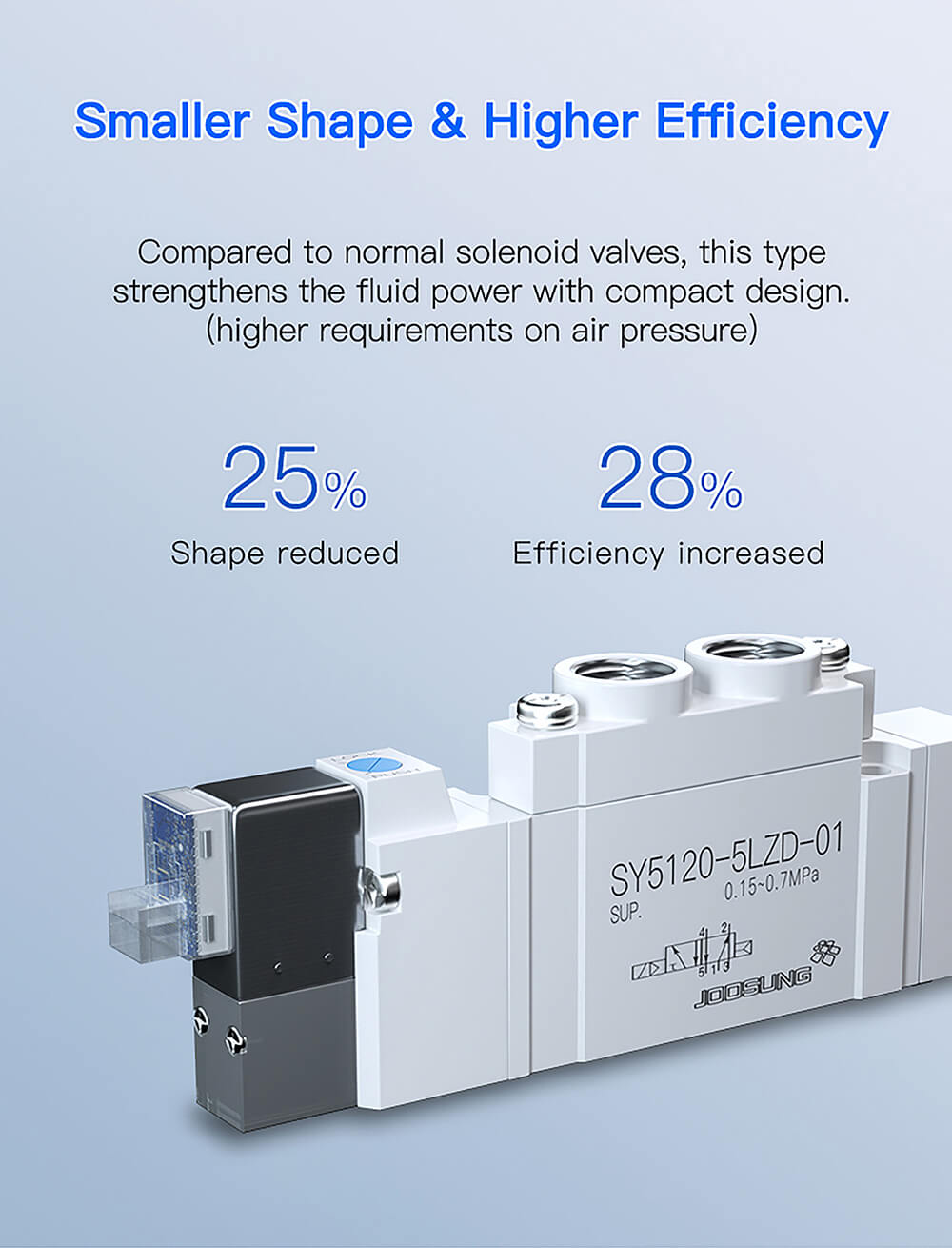 low price solenoid valve2 low price solenoid valve2