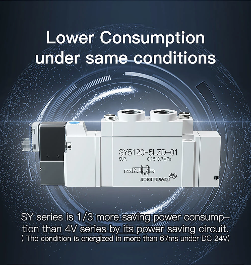 pneumatic solenoid valve SMC type6 pneumatic solenoid valve SMC type6